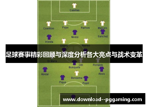 足球赛事精彩回顾与深度分析各大亮点与战术变革 足球赛事精彩回顾与深度分析各大亮点与战术变革