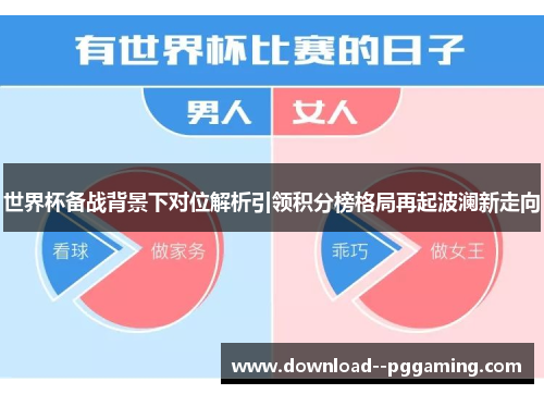 世界杯备战背景下对位解析引领积分榜格局再起波澜新走向