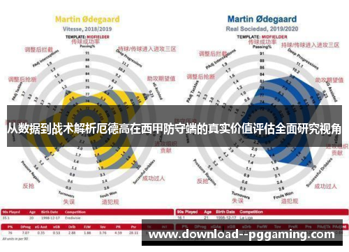 从数据到战术解析厄德高在西甲防守端的真实价值评估全面研究视角 从数据到战术解析厄德高在西甲防守端的真实价值评估全面研究视角