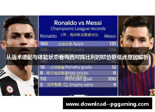 从战术适配与体能状态看梅西对阵比利时欧协联低迷原因解析