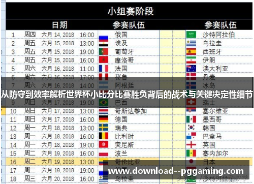 从防守到效率解析世界杯小比分比赛胜负背后的战术与关键决定性细节