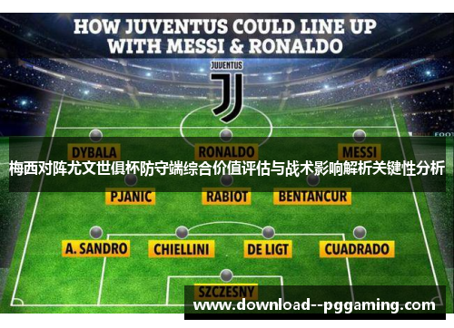 梅西对阵尤文世俱杯防守端综合价值评估与战术影响解析关键性分析