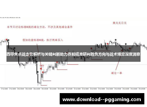 西甲焦点战走势解析与关键判断助力赛前精准研判胜负方向与战术博弈深度洞察