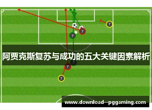 阿贾克斯复苏与成功的五大关键因素解析