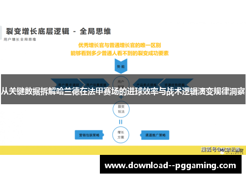 从关键数据拆解哈兰德在法甲赛场的进球效率与战术逻辑演变规律洞察