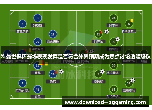 科曼世俱杯赛场表现发挥是否符合外界预期成为焦点讨论话题热议 科曼世俱杯赛场表现发挥是否符合外界预期成为焦点讨论话题热议