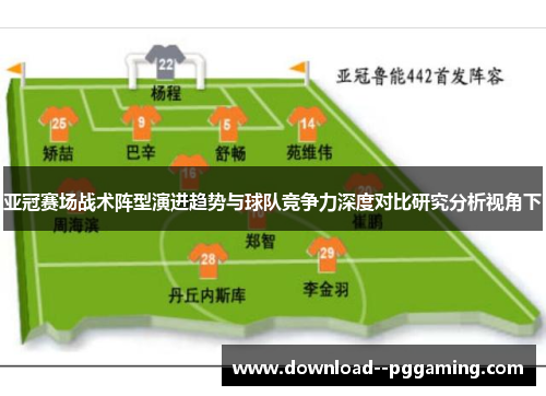亚冠赛场战术阵型演进趋势与球队竞争力深度对比研究分析视角下 亚冠赛场战术阵型演进趋势与球队竞争力深度对比研究分析视角下