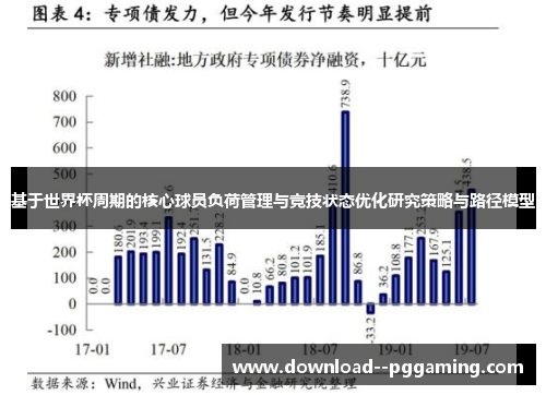 基于世界杯周期的核心球员负荷管理与竞技状态优化研究策略与路径模型 基于世界杯周期的核心球员负荷管理与竞技状态优化研究策略与路径模型