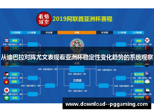 从迪巴拉对阵尤文表现看亚洲杯稳定性变化趋势的系统观察 从迪巴拉对阵尤文表现看亚洲杯稳定性变化趋势的系统观察