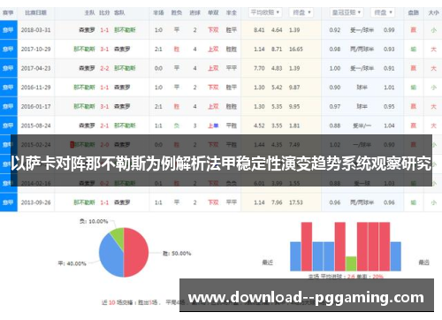 以萨卡对阵那不勒斯为例解析法甲稳定性演变趋势系统观察研究 以萨卡对阵那不勒斯为例解析法甲稳定性演变趋势系统观察研究