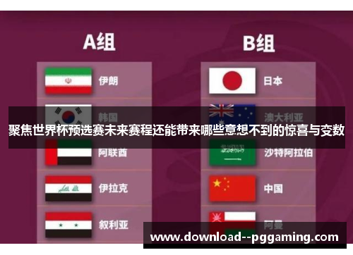 聚焦世界杯预选赛未来赛程还能带来哪些意想不到的惊喜与变数 聚焦世界杯预选赛未来赛程还能带来哪些意想不到的惊喜与变数